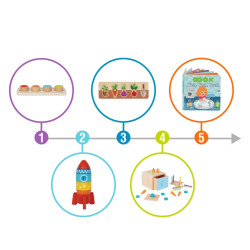 TOOKY TOY Box XXL Montessori Educational 7in1 Sensory Box 16-18 Months